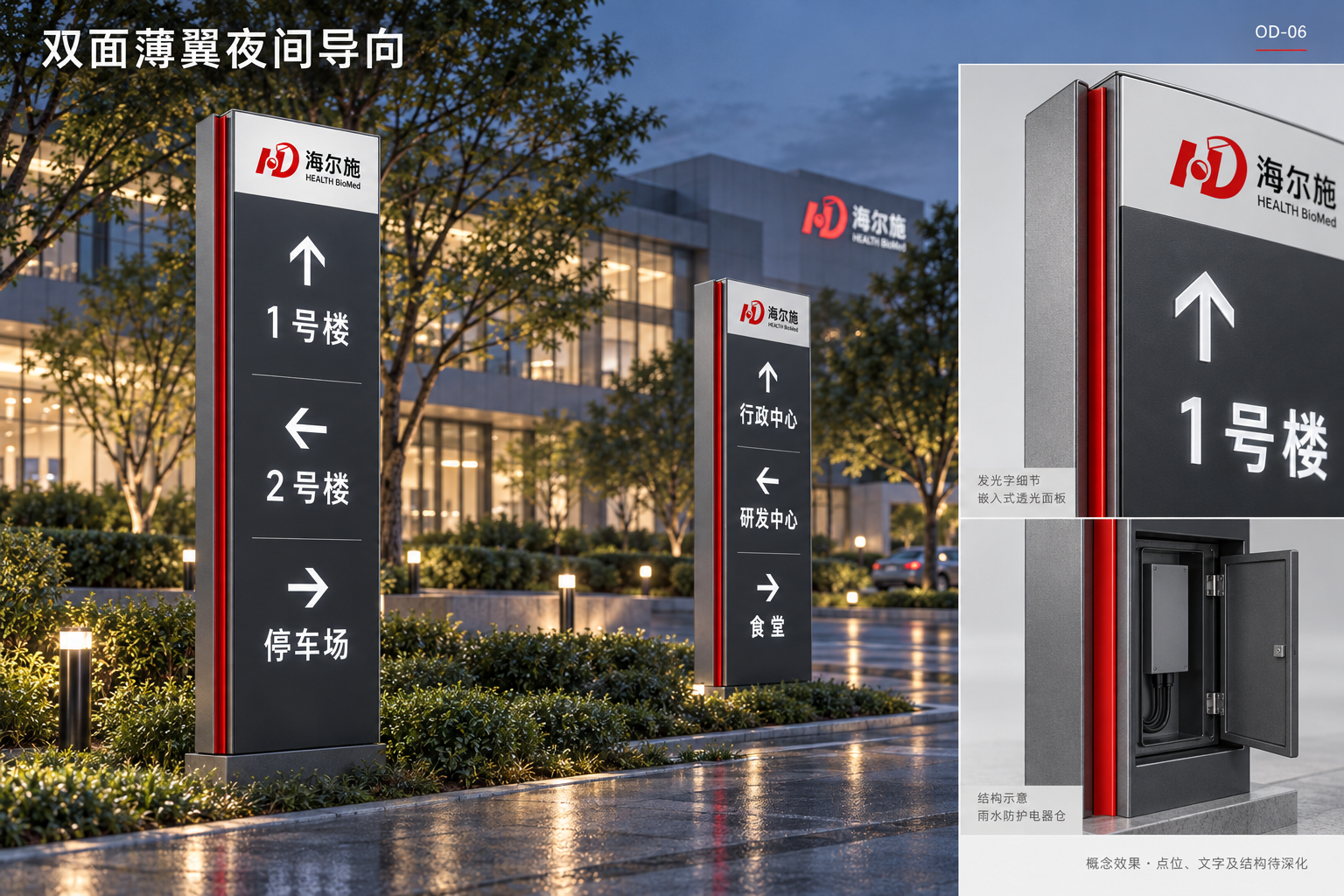 OD-06 · 双面薄翼夜间导向