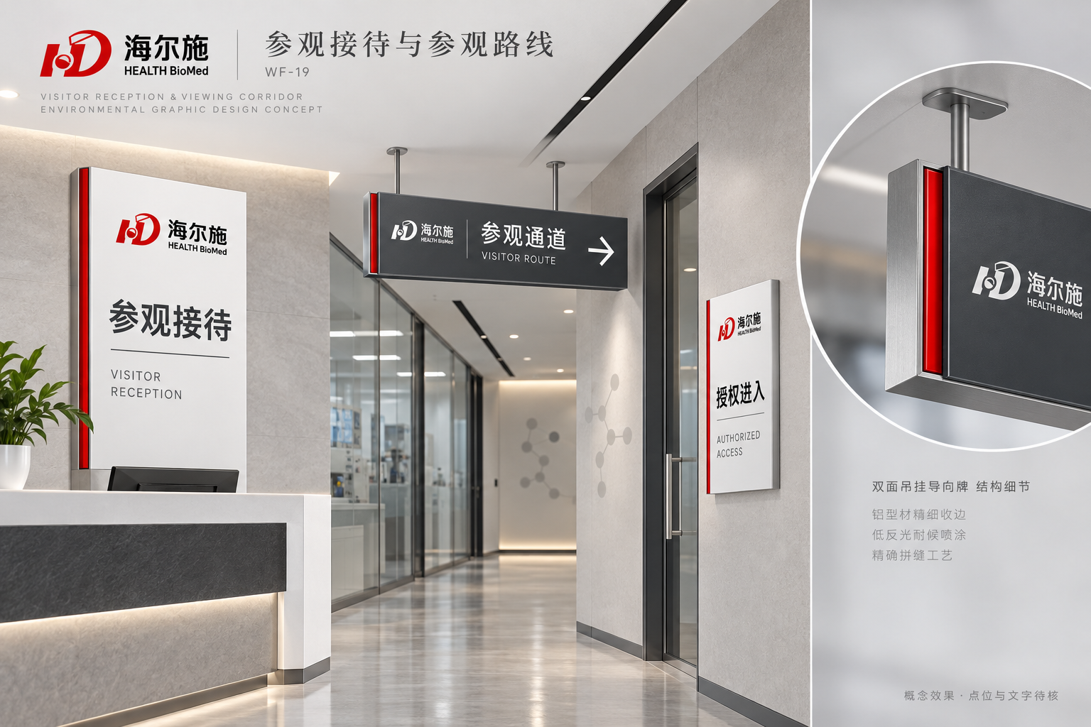 WF-19 · 参观接待与参观路线